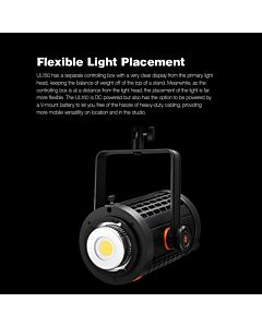 Godox UL-150 | LED Video Light | Silent Fanless
